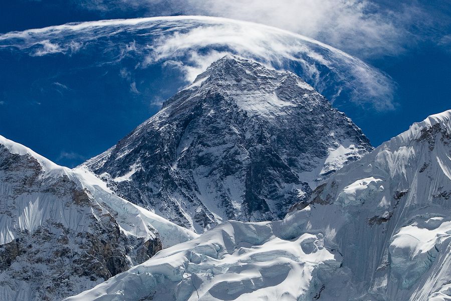 20 Days Himalayan Adventure Tour